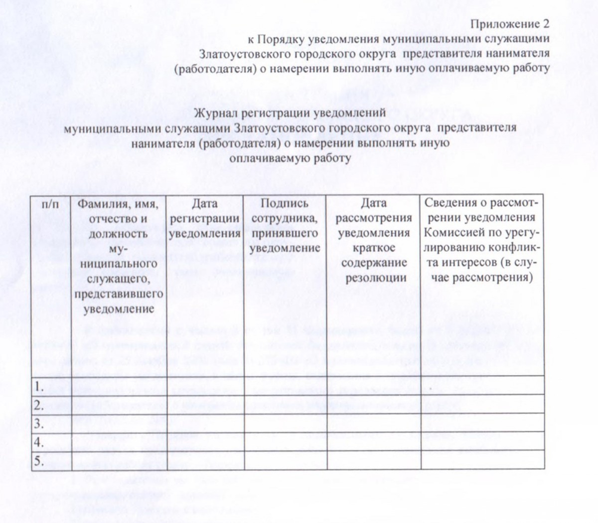 Журнал регистрации уведомлений о намерении выполнять иную оплачиваемую работу образец