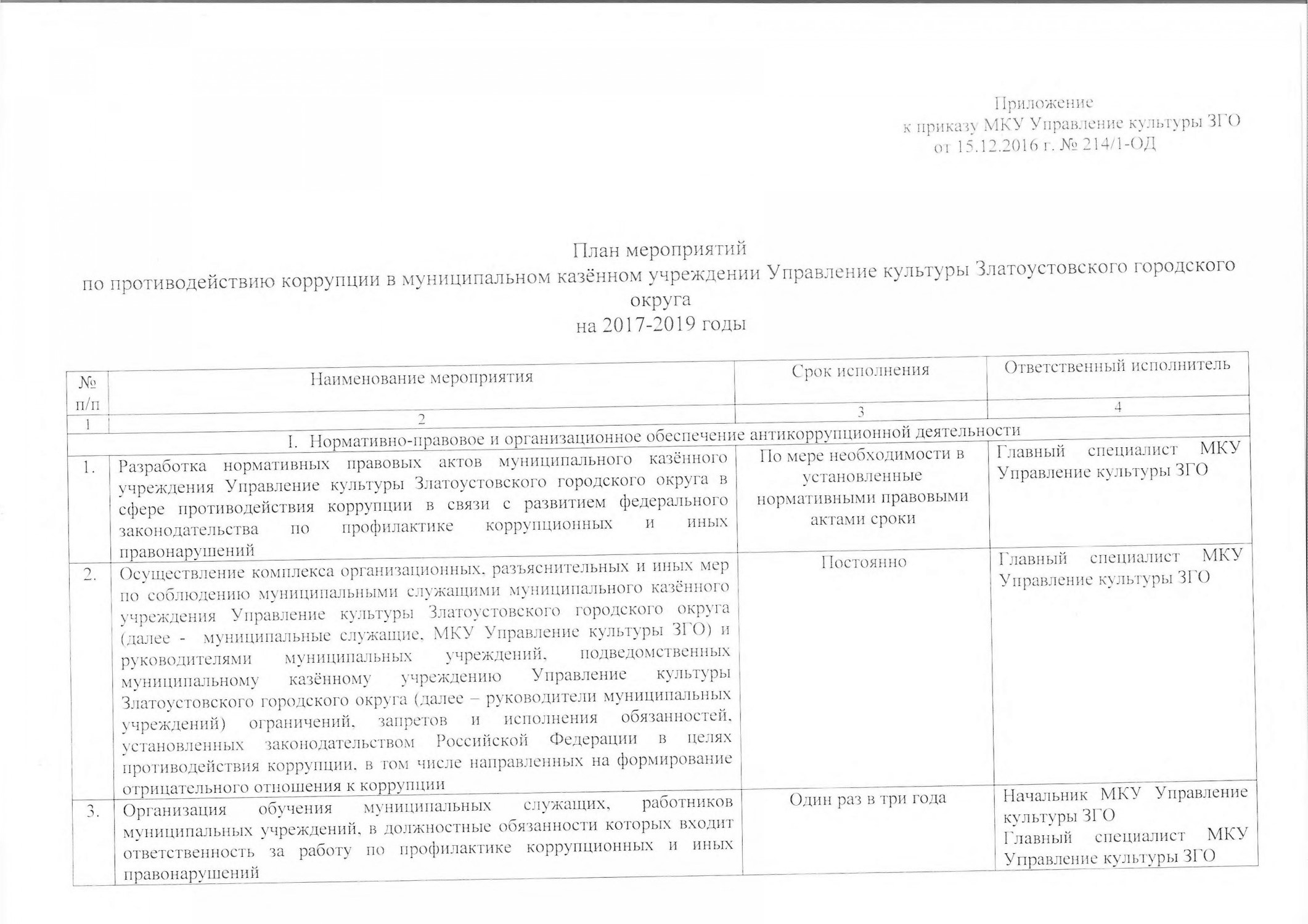 План мвд по противодействию коррупции на 2021 2024