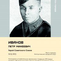 Герои Советского Союза призванные в Златоусте